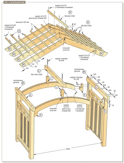 Pergola cu mâinile cu instrucțiuni pas cu pas și desene