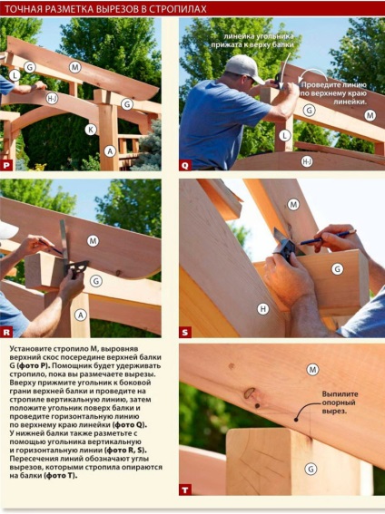 Pergola cu mâinile cu instrucțiuni pas cu pas și desene