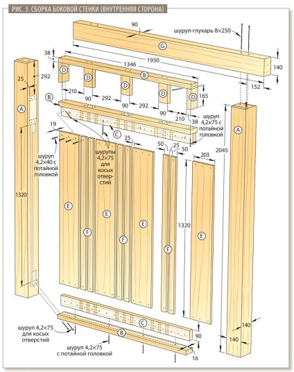 Pergola cu mâinile cu instrucțiuni pas cu pas și desene