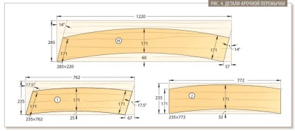 Pergola cu mâinile cu instrucțiuni pas cu pas și desene