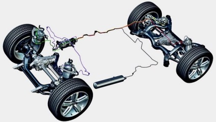 Suspensia pneumatică a noului Volkswagen touareg este merită?