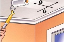 Coborârea tavanului cu creta cu mâinile - rapid și ușor
