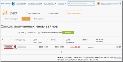 A hitelező - a webmoney wiki visszavonásának résztvevőjének blokkolásának és feloldásának sorrendje