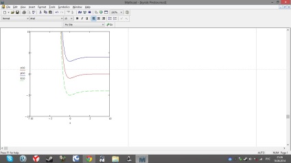 Plotarea în mathcad