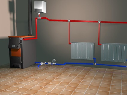 Încălzire corectă a unei case private, sistem de încălzire - sistem de încălzire în fiecare casă