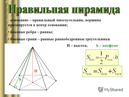 Előadás a rendszeres piramis készített matematika tanár Korepanova