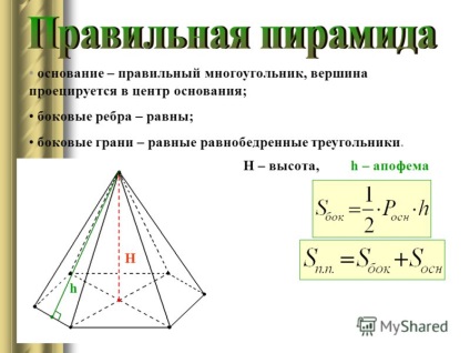 O prezentare despre piramida corectă a fost pregătită de profesorul de matematică Korepanov