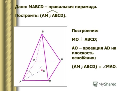 O prezentare despre piramida corectă a fost pregătită de profesorul de matematică Korepanov