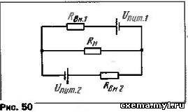 Diagrame schematice