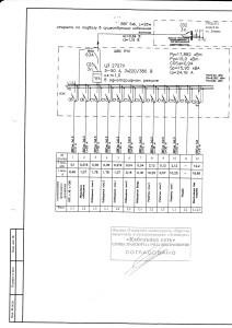 Proiectul de furnizare a energiei electrice a fost convenit în rețeaua de cablu Lenenergo, un proiect de probă