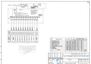 Proiectul de furnizare a energiei electrice a fost convenit în rețeaua de cablu Lenenergo, un proiect de probă