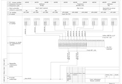 Proiectare, automatizare și echilibrare