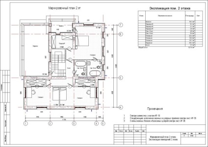 Proiectul camerei de instruire pentru camera de la subsol cu ​​instalare pe mâini proprii, caracteristici de design