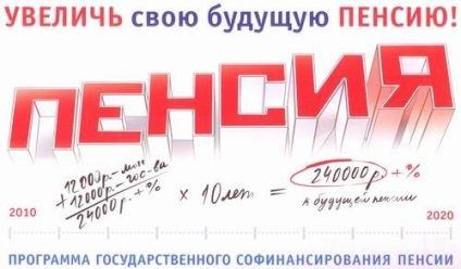 Procedura de calculare a pensiilor pentru pensionarii militari din Belarus
