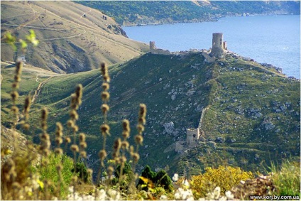 Călătorind în Crimeea cu mașina, trasee