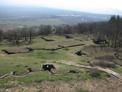 Călătorind în Crimeea cu mașina, trasee