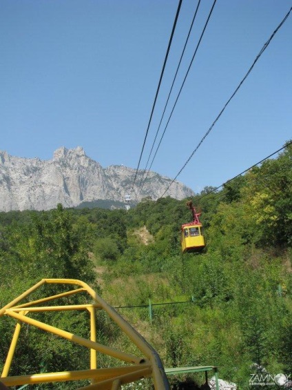 Călătorind în Crimeea cu mașina, trasee