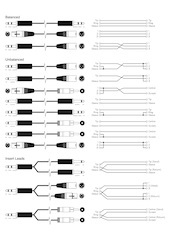 R-1 schema de conexiuni pentru cabluri și conectori