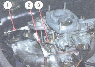 Ajustarea unei acționări a clapetei de accelerație a carburatorului pe mașina vaz 2106