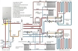 Repararea încălzirii într-o soluție de locuințe private de probleme comune, heatman