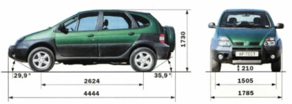 Renault megane scenic - test, descriere, avantaje și dezavantaje