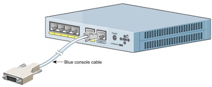 Router cisco 881 ethernet sec auto-tuning