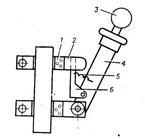 Cutite - stadopedia