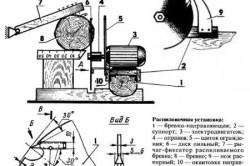 Ferăstrău de disc propriu-zis, așa cum este făcut (video)