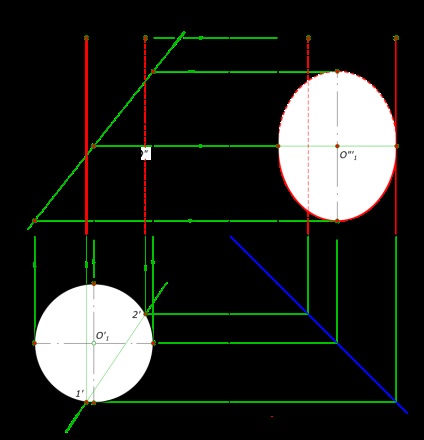 henger keresztmetszete síkban ábrázoló geometria