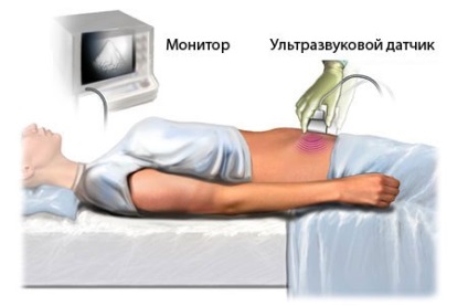 Palpitația chs-ului normal pentru făt pe săptămână