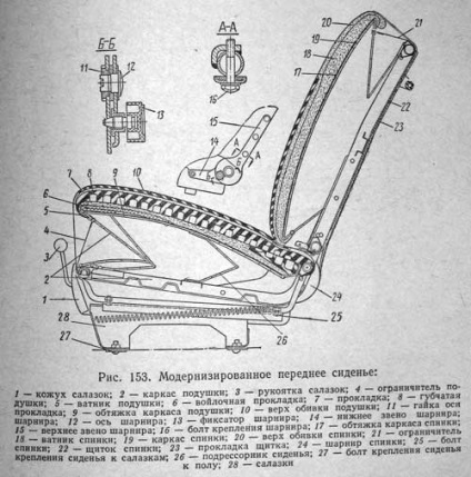 Scaune, gaz-21 volga - articole, forum, documentație