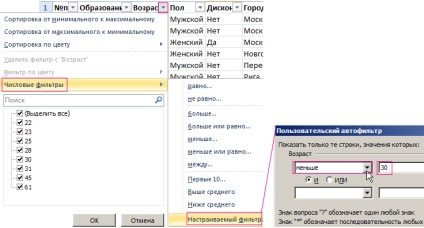 Сортування і фільтр в excel на прикладі бази даних клієнтів