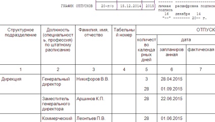 Складаємо графік відпусток - зразок заповнення 2017-2018 роки - народний советнік'