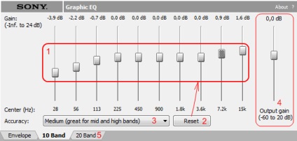 Sunet grafic eq