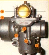 Motociclete sovietice