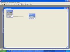 Adatbázis létrehozása a munkavállalók - számítástechnika, programozás