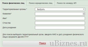 Lista debitorilor pentru credite - consecințe și cum să vă eliminați numele