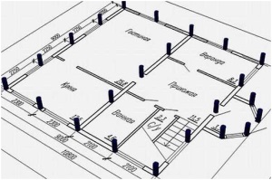 Construcția de fundație pilon