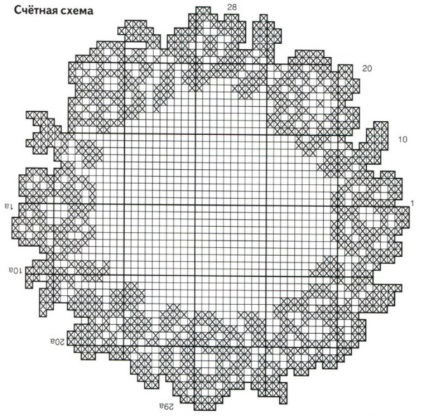 Diagrame de șervete crosetate - târg de maeștri - manual, manual