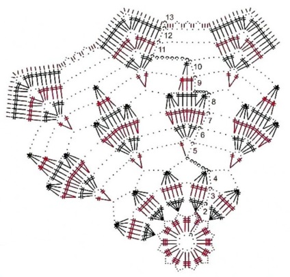 Diagrame de șervete crosetate - târg de maeștri - manual, manual