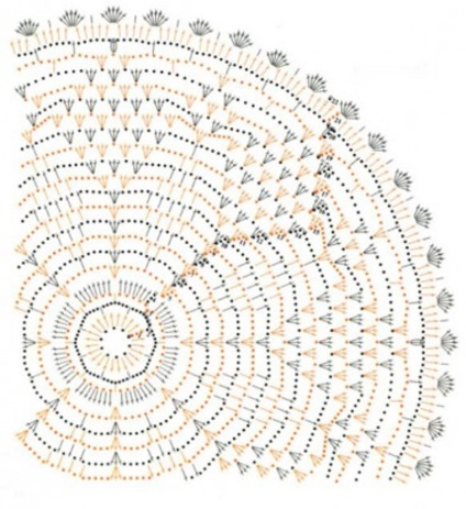 Diagrame de șervete crosetate - târg de maeștri - manual, manual