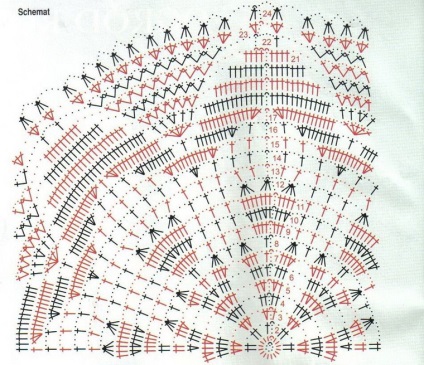 Diagrame de șervete crosetate - târg de maeștri - manual, manual