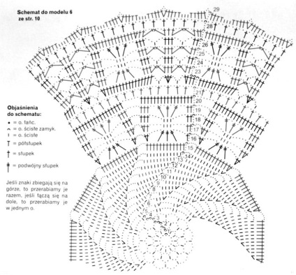 Diagrame de șervete crosetate - târg de maeștri - manual, manual