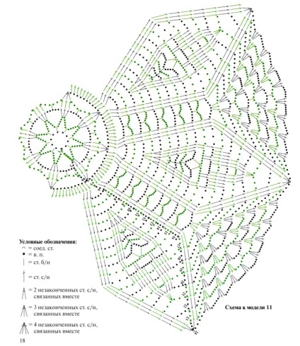 Diagrame de șervete crosetate - târg de maeștri - manual, manual