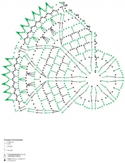 Diagrame de șervete crosetate - târg de maeștri - manual, manual