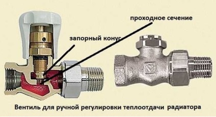 Терморегулюючий вентиль як вибрати і встановити пристрій