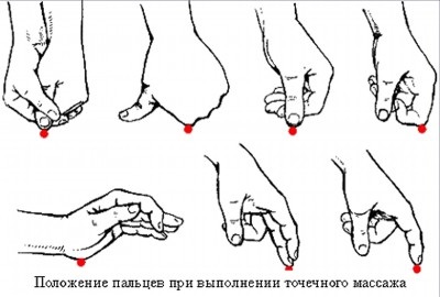 Tehnologia de masaj de puncte conform metodei Umansk