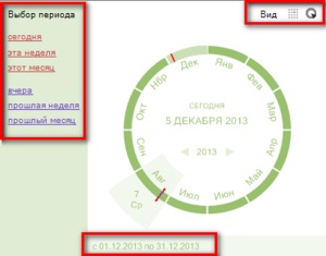 Lecția 10 este chemarea mea