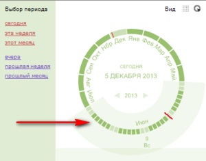 Lecția 10 este chemarea mea