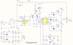 Amplificatorul unui sunet de clasa d 1250μt, cip radio